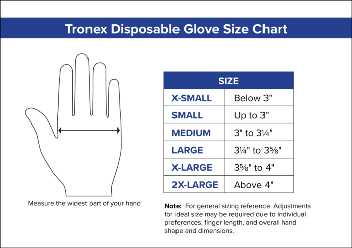 Tronex Disposable Glove Size Chart